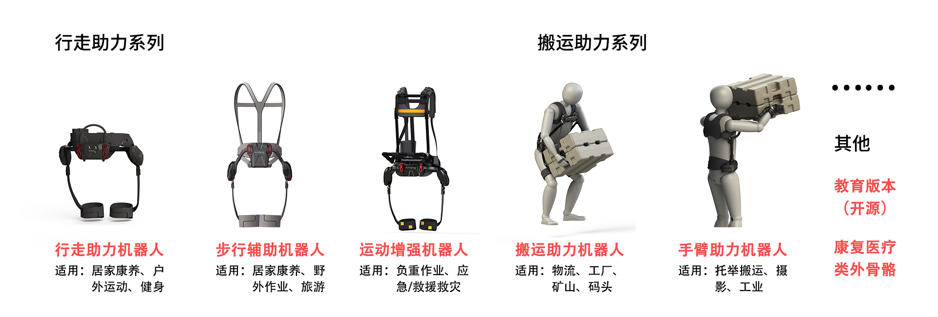 产品系列 拷贝.jpg