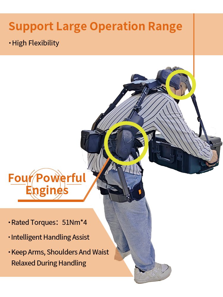 P3-四驱动力 拷贝.png