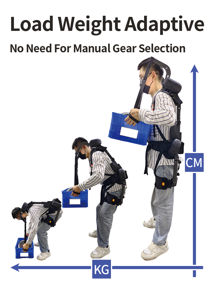 P5-负载自适应 拷贝.png