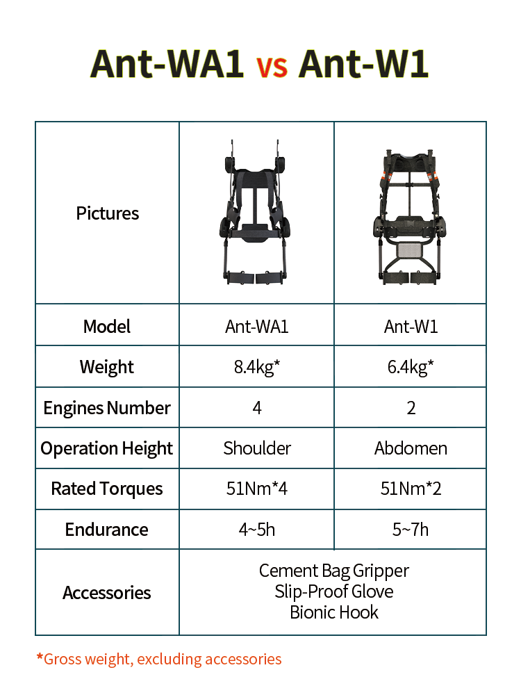 P9-性能对比 拷贝.png